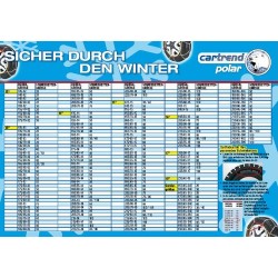 Cartrend 7848240 Вериги за сняг,комплект безопастност,размер 40 with TÜV/GS/ÖNORM Cartrend 7848240 Вериги за сняг,комплект безопастност,размер 40 with TÜV/GS/ÖNORM